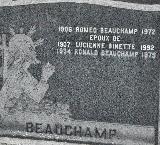 Généalogie Beauchamp