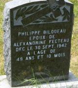 Généalogie Bilodeau