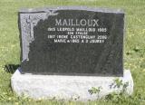 Généalogie Mailloux