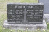 Généalogie Robichaud