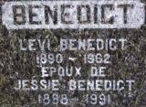 Généalogie Benedict