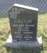 Généalogie Gauvin