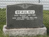 Généalogie Beaulieu