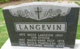 Généalogie Langevin