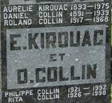 Généalogie Kirouac