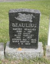 Généalogie Beaulieu