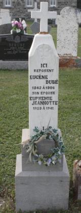 Généalogie Dube